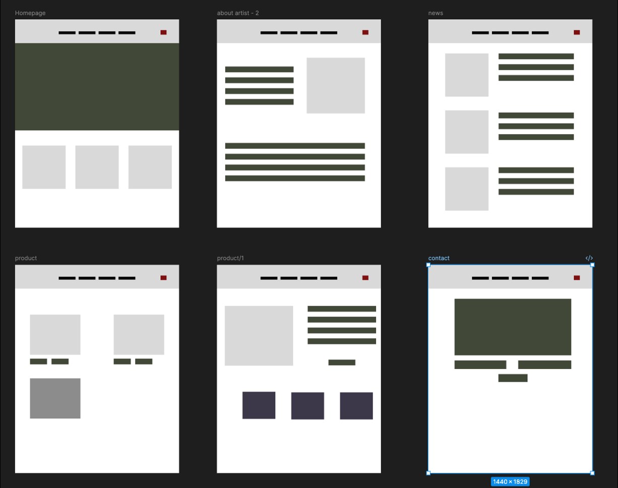 Six original Triple D website wireframes